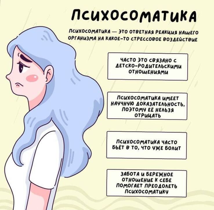 Что говорит ваша головная боль? Разбираемся вместе