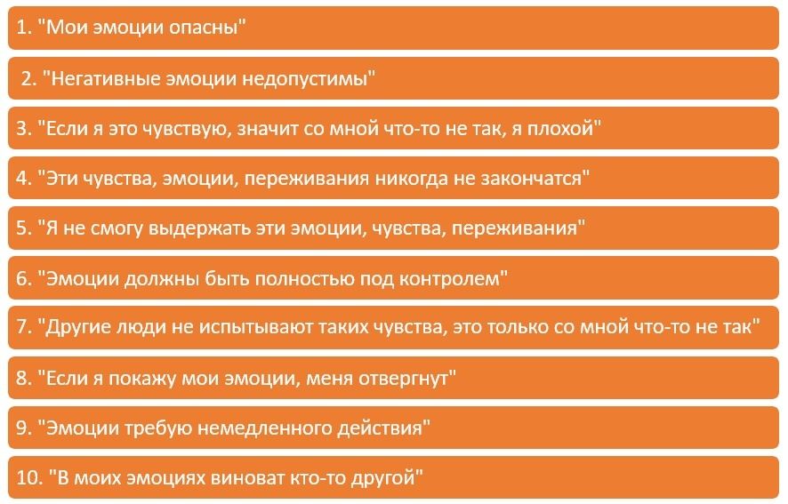 ��� ������������ ��������� �� ������� ������ �� ���� �������