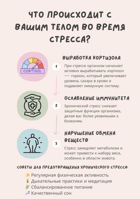 ��� �������� � ��������� ������ �� ������������� ��������� �������������������� �����