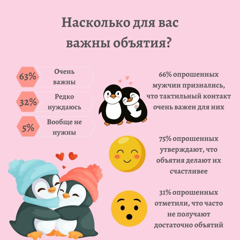 ��� ������� ������ �� ���� �������?