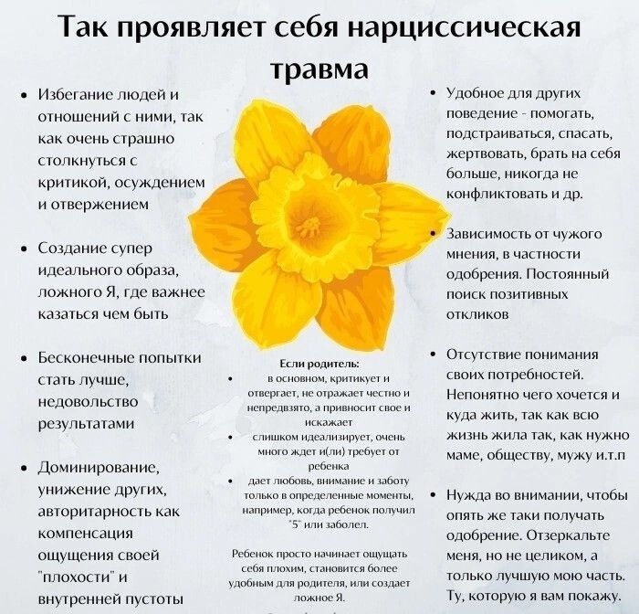 ��� ����� ���� � �������������� ������: ������� ������������