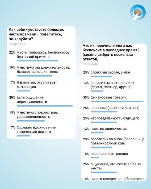 Как справиться с тревогой и перегрузкой